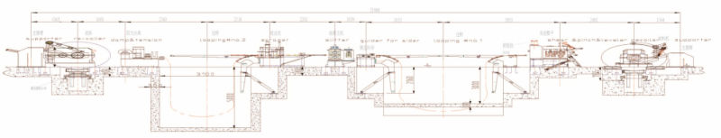  Steel Coil Slitting Line, Steel Coil Cutting Line 