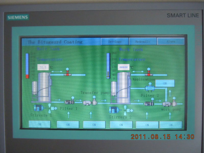  Hydraulic and Electric Control System for Bitumen Coating Line in Spiral Welded Pipe Mill 